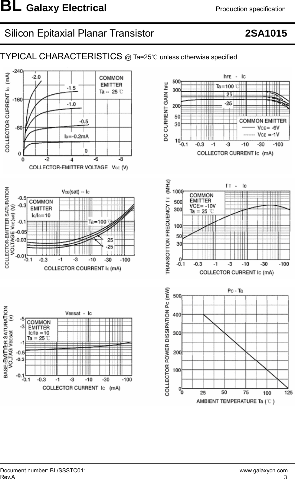 Page 3 of 5 - 2SA1015 - Datasheet. Www.s-manuals.com. Galaxy