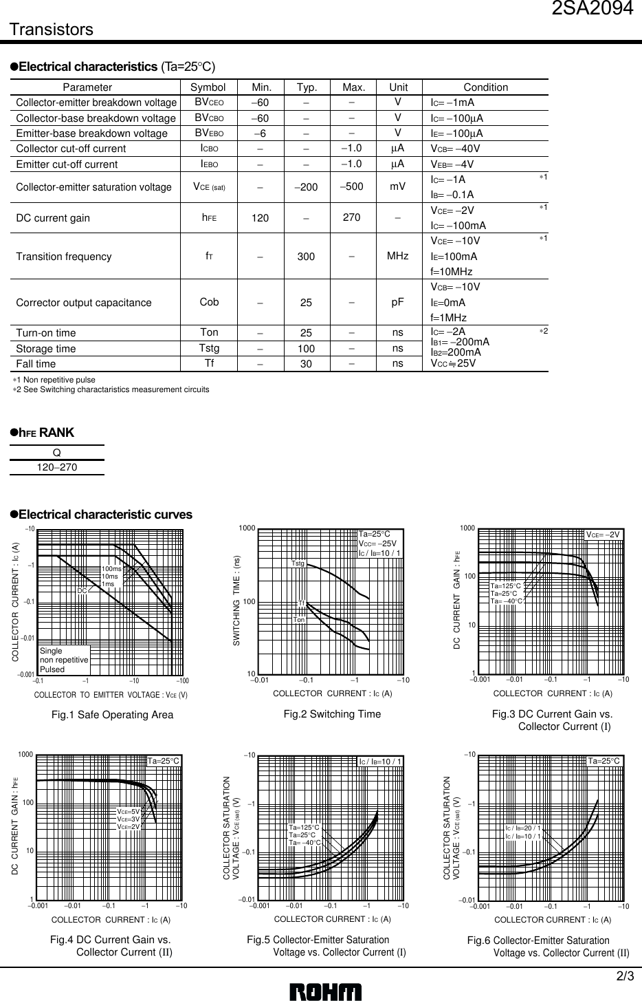 Page 2 of 5 - 2SA2094 - Datasheet. Www.s-manuals.com. Rohm