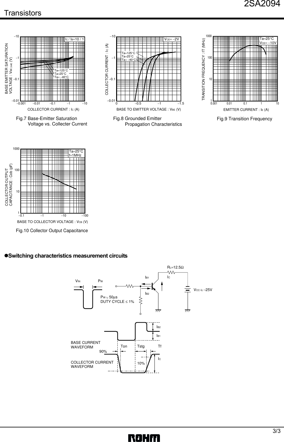 Page 3 of 5 - 2SA2094 - Datasheet. Www.s-manuals.com. Rohm