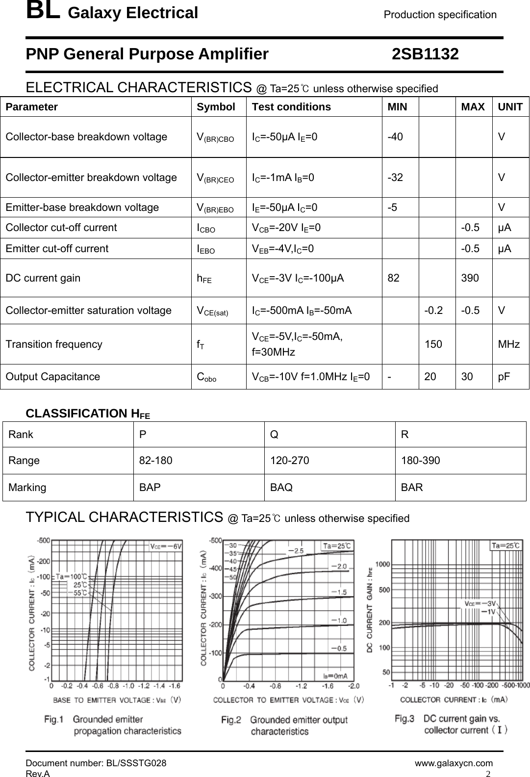 Page 2 of 5 - 2SB1132 - Datasheet. Www.s-manuals.com. Galaxy