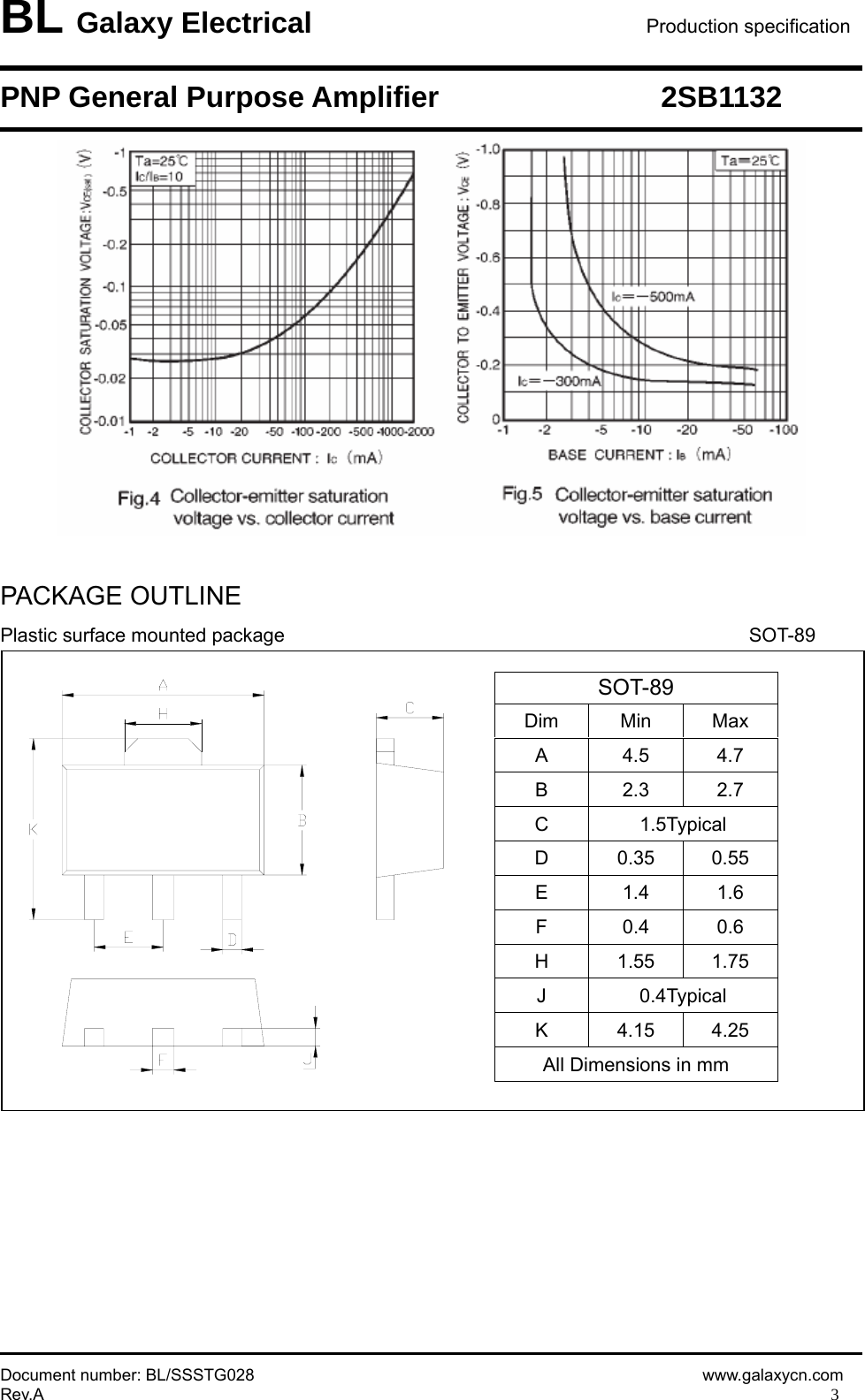 Page 3 of 5 - 2SB1132 - Datasheet. Www.s-manuals.com. Galaxy