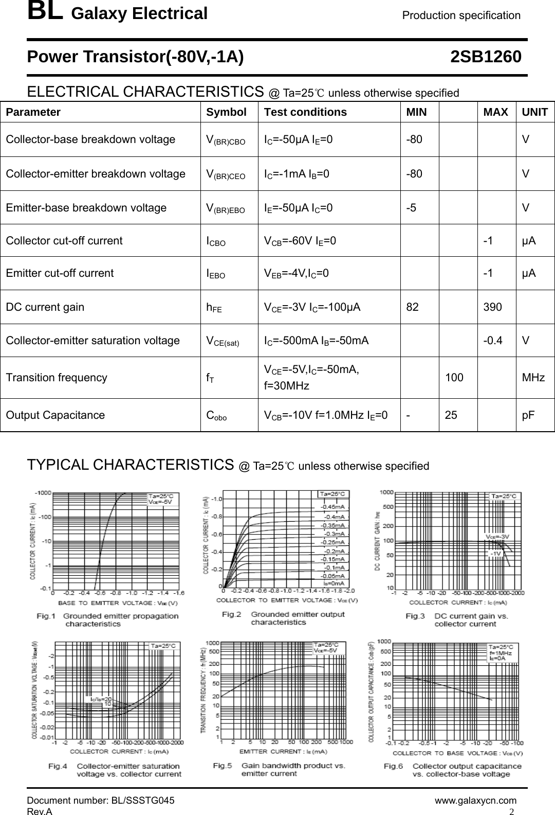 Page 2 of 4 - 2SB1260 - Datasheet. Www.s-manuals.com. Galaxy