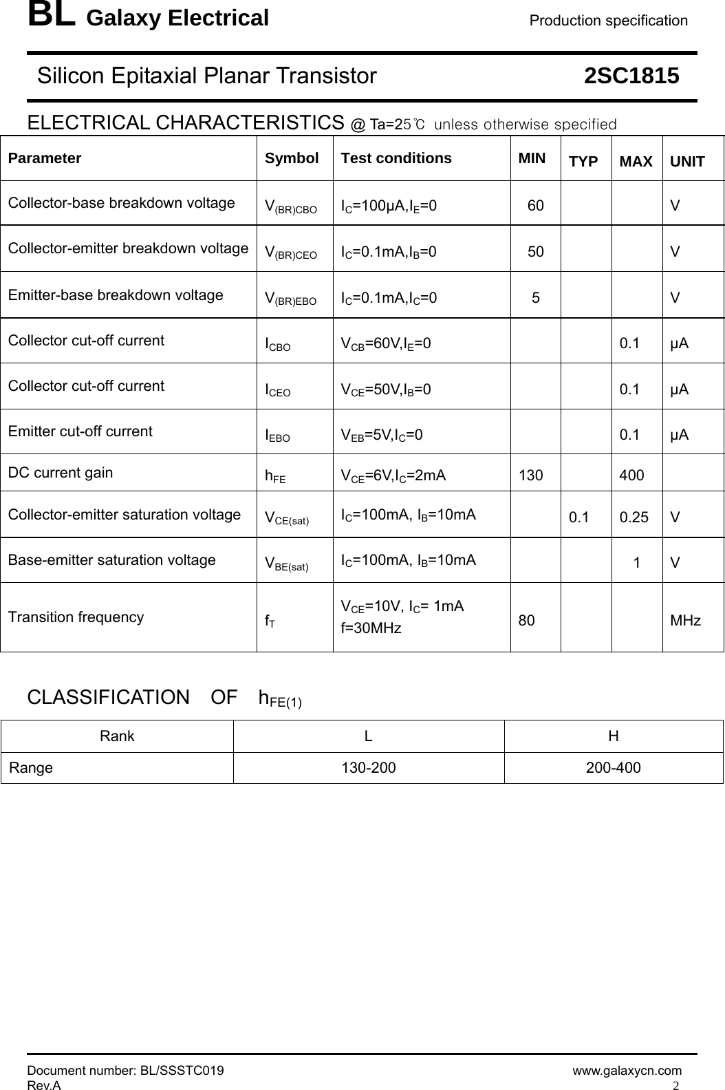 Page 2 of 5 - 2SC1815 - Datasheet. Www.s-manuals.com. Galaxy