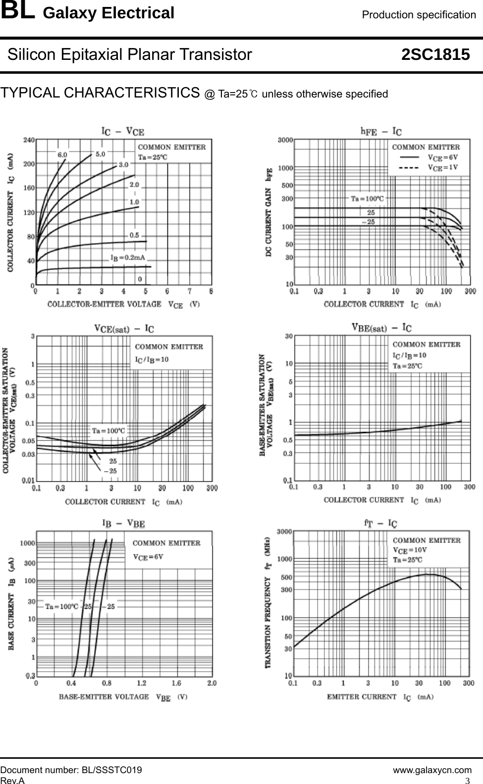 Page 3 of 5 - 2SC1815 - Datasheet. Www.s-manuals.com. Galaxy