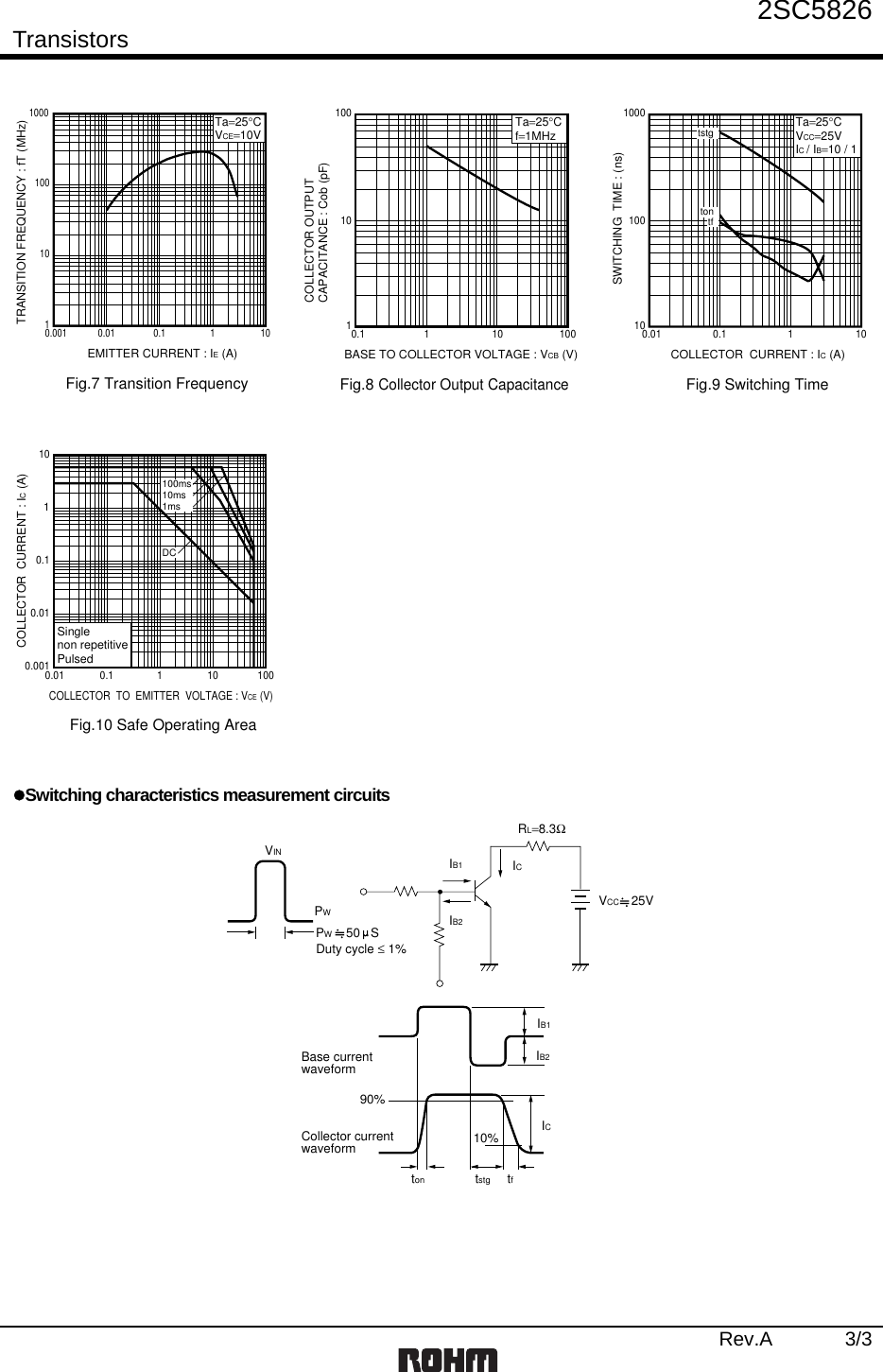 Page 3 of 5 - 2SC5826 - Datasheet. Www.s-manuals.com. Rohm