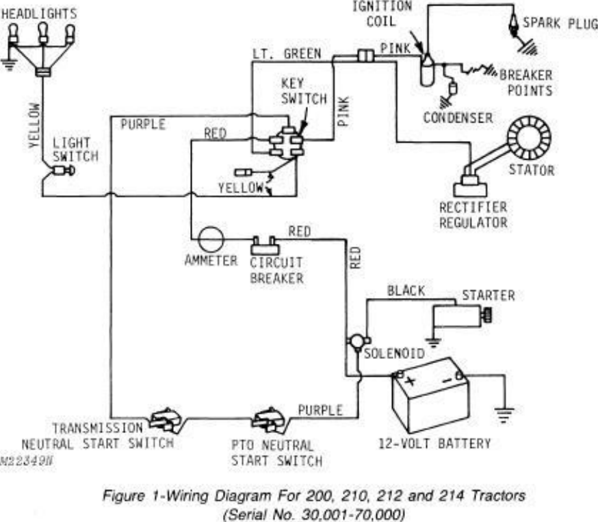 42 John Deere 4020 Wiring Diagram