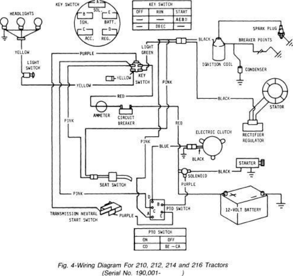 Page 3 of 3 - 2xx Wiring Diagrams