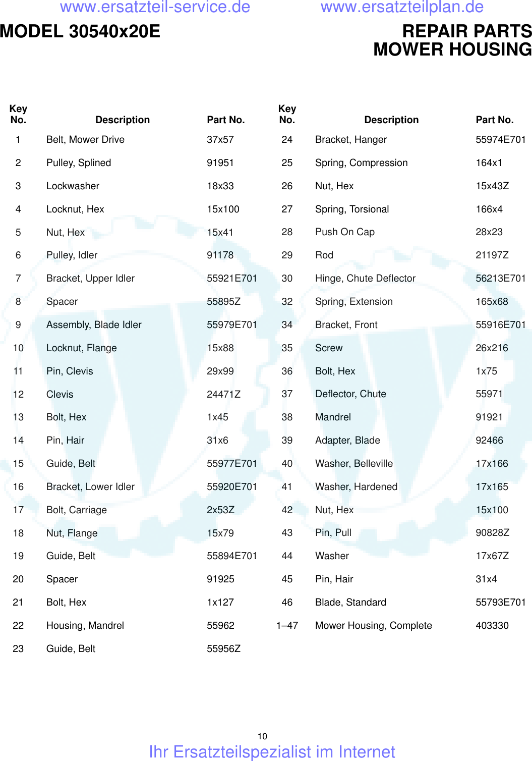 Page 10 of 12 - Fiche Parts List 30540x20E  !!