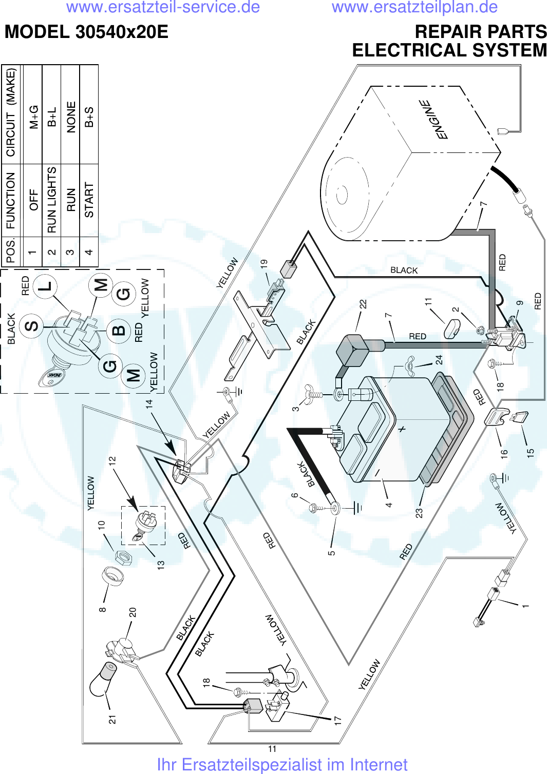 Page 11 of 12 - Fiche Parts List 30540x20E  !!