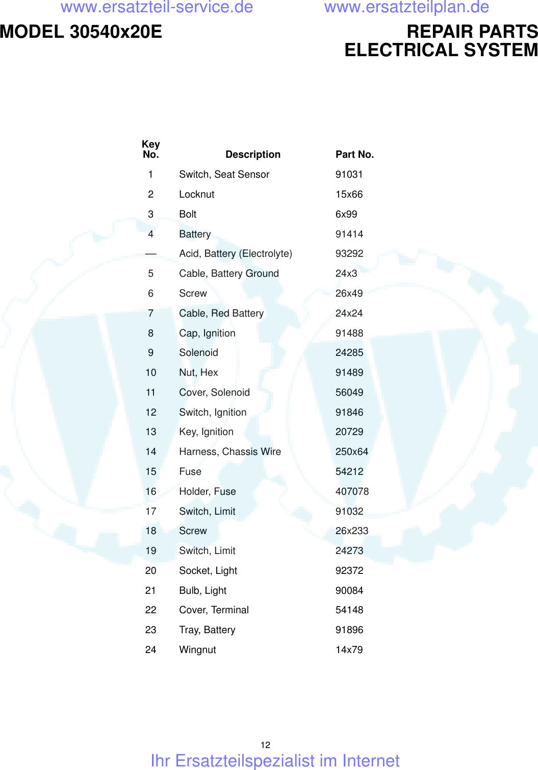 Page 12 of 12 - Fiche Parts List 30540x20E  !!