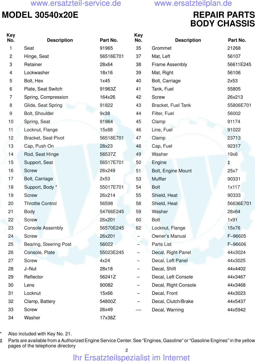 Page 2 of 12 - Fiche Parts List 30540x20E  !!