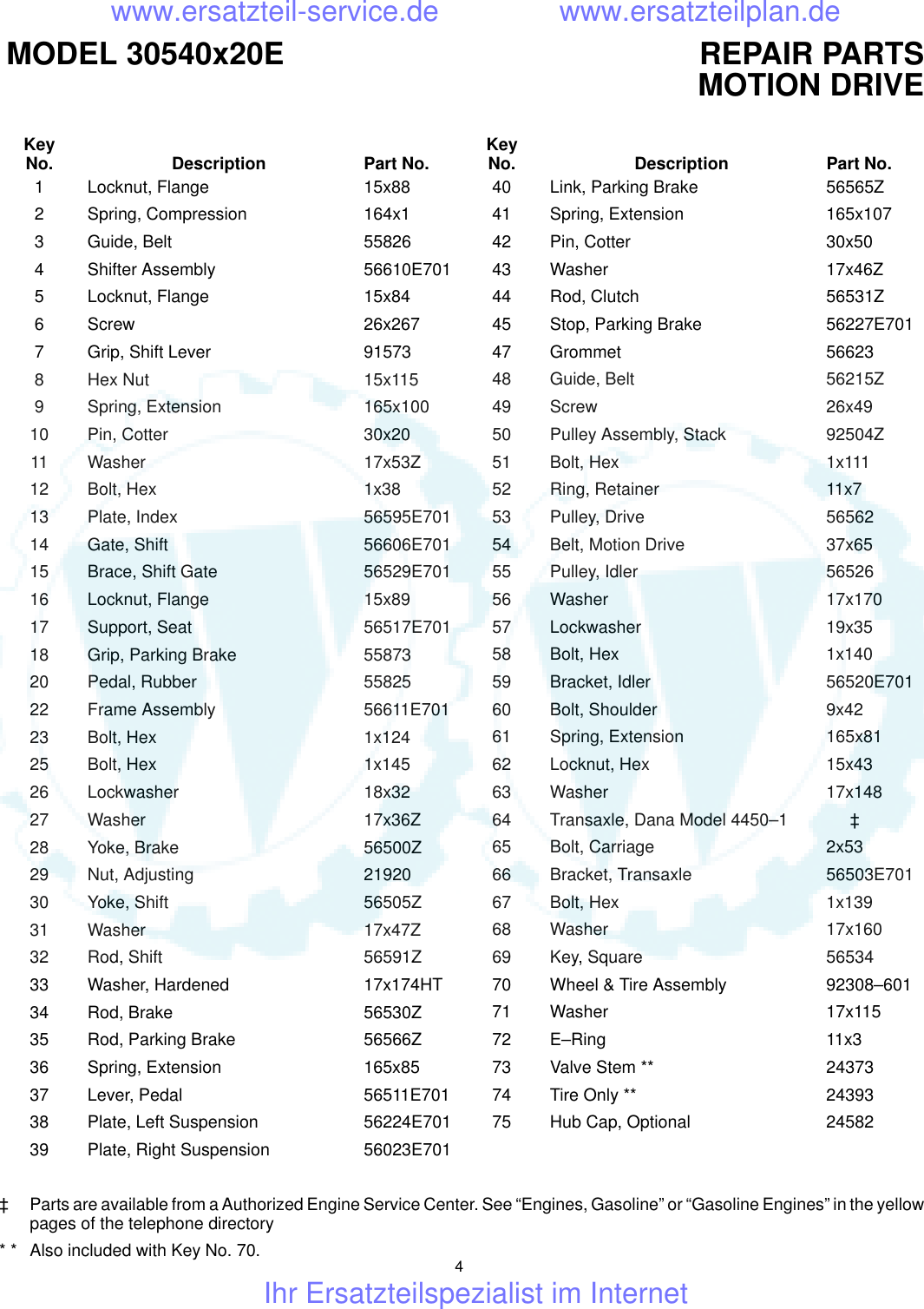 Page 4 of 12 - Fiche Parts List 30540x20E  !!
