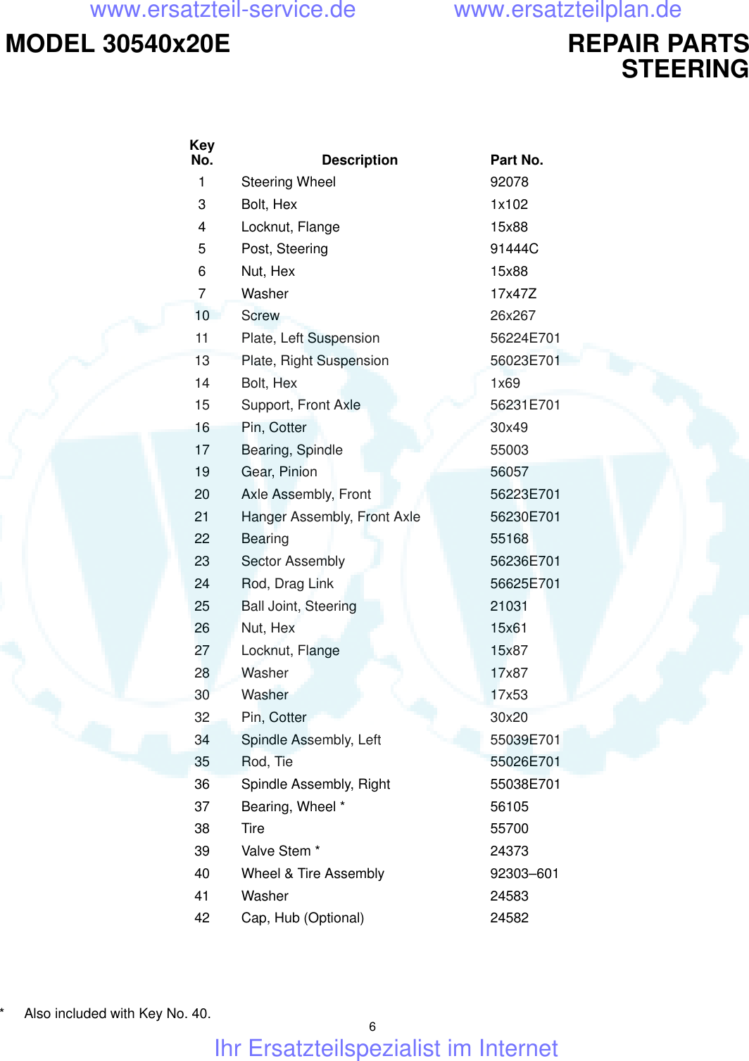 Page 6 of 12 - Fiche Parts List 30540x20E  !!
