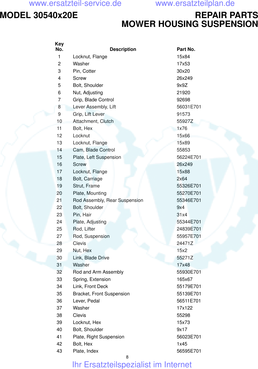 Page 8 of 12 - Fiche Parts List 30540x20E  !!