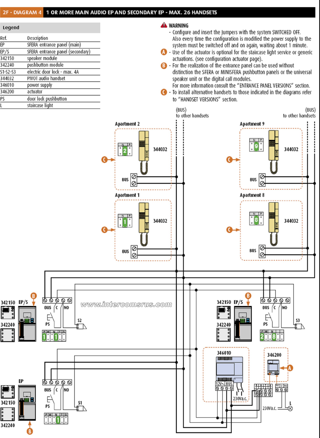 Page 4 of 6 - Bticino 344202 2 Wire Intercom Handset Data Sheet