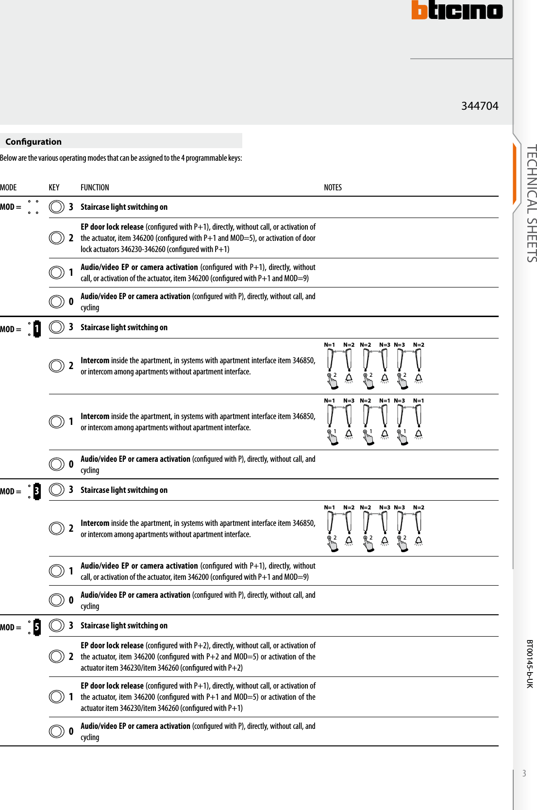 Page 3 of 8 - 344704