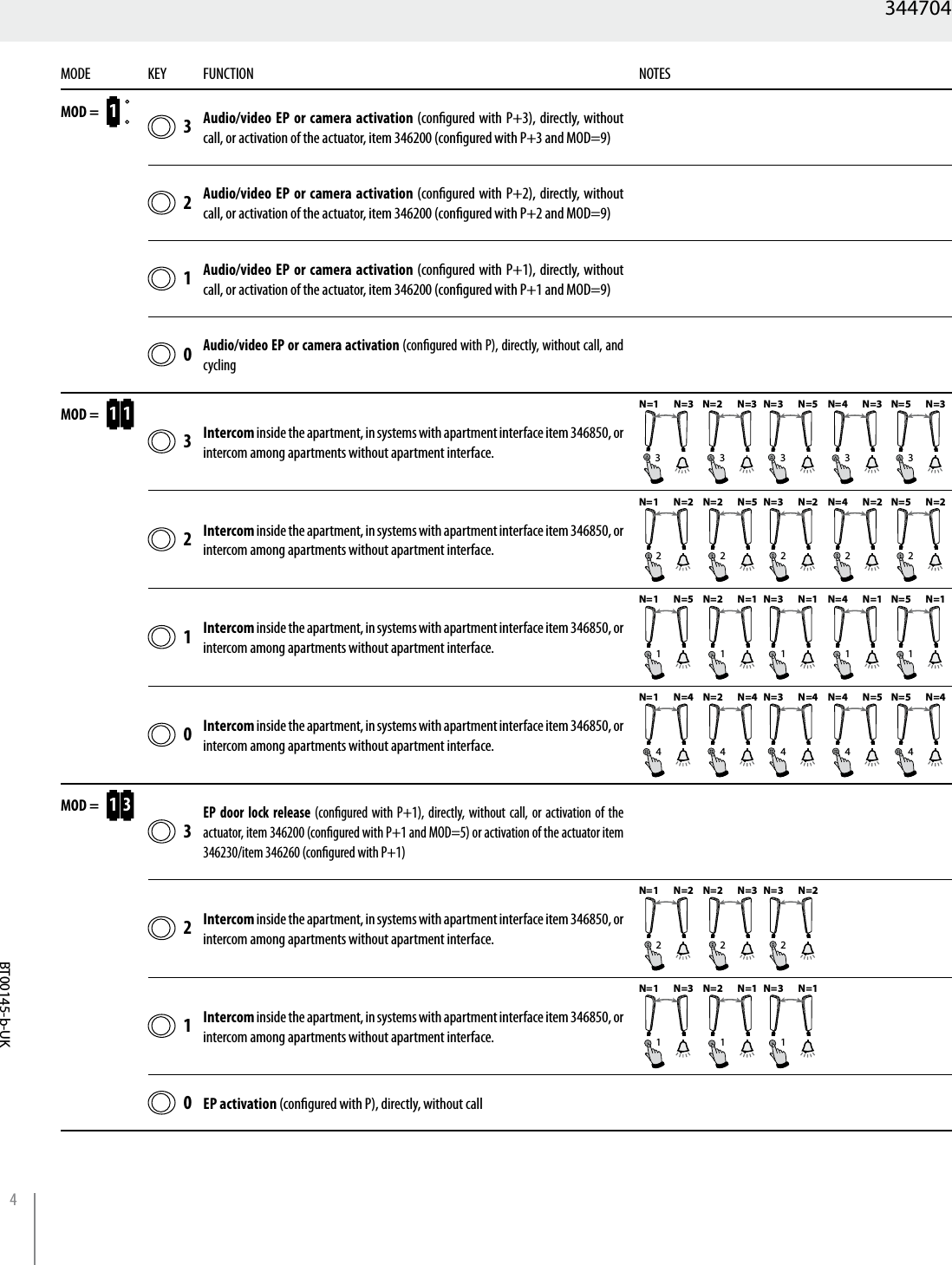 Page 4 of 8 - 344704