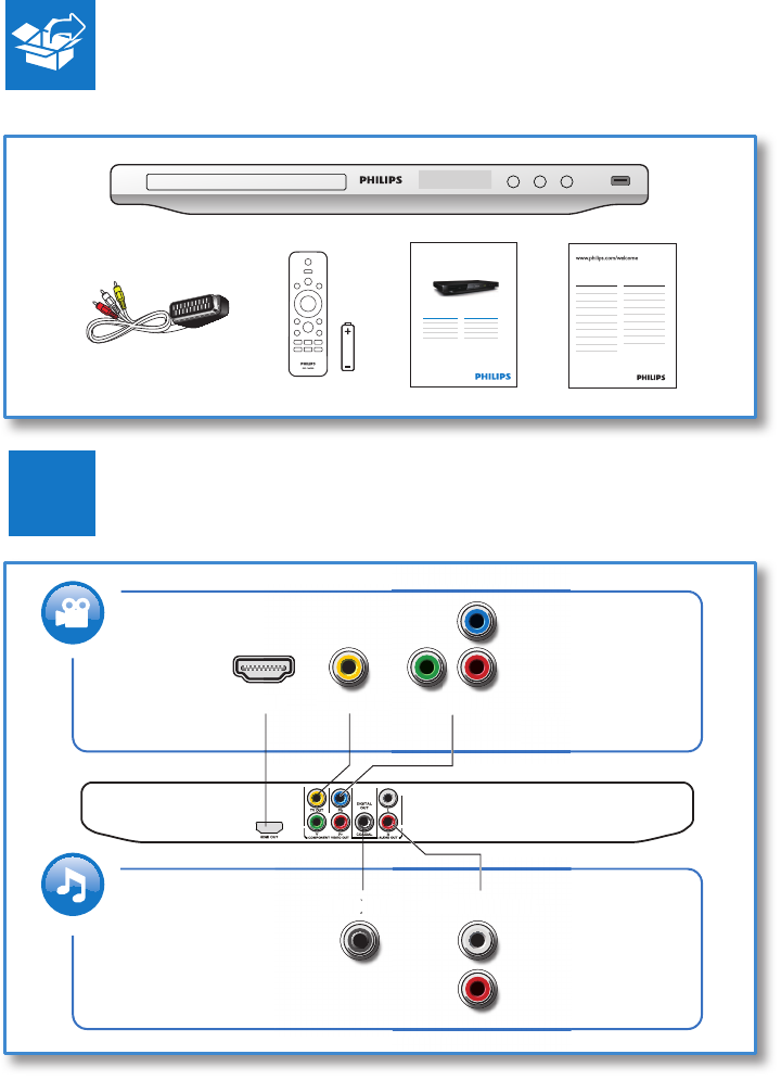 Dvp30 12 Um V1 1 Dvd Player An 01 Ml Philips Dvp30 De En Fr Nl