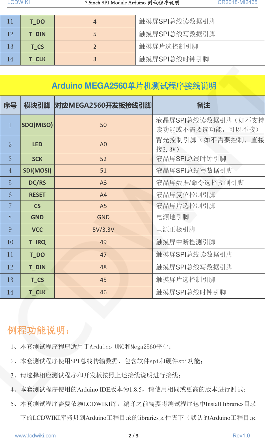 Page 2 of 3 - 3.5inch SPI Module Arduino Demo Instructions CN