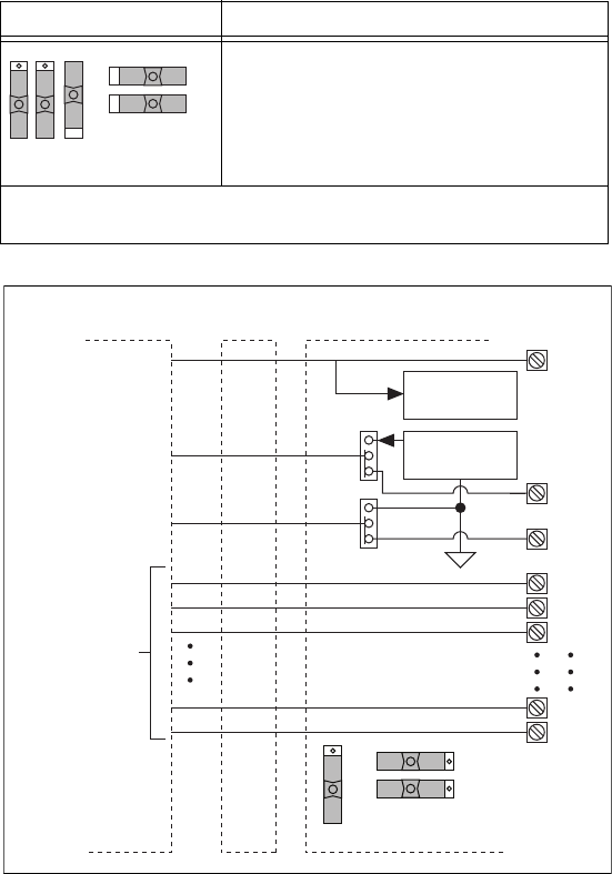 Scb-68 User Manual For Advanced Functions