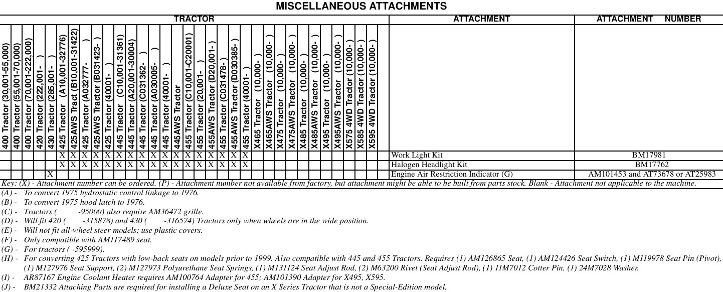 Page 11 of 11 - L35g950.lgc 400-X595 John Deere Attachment & Tractor Interchangeability (dated Jan04) Interchangeability(dated