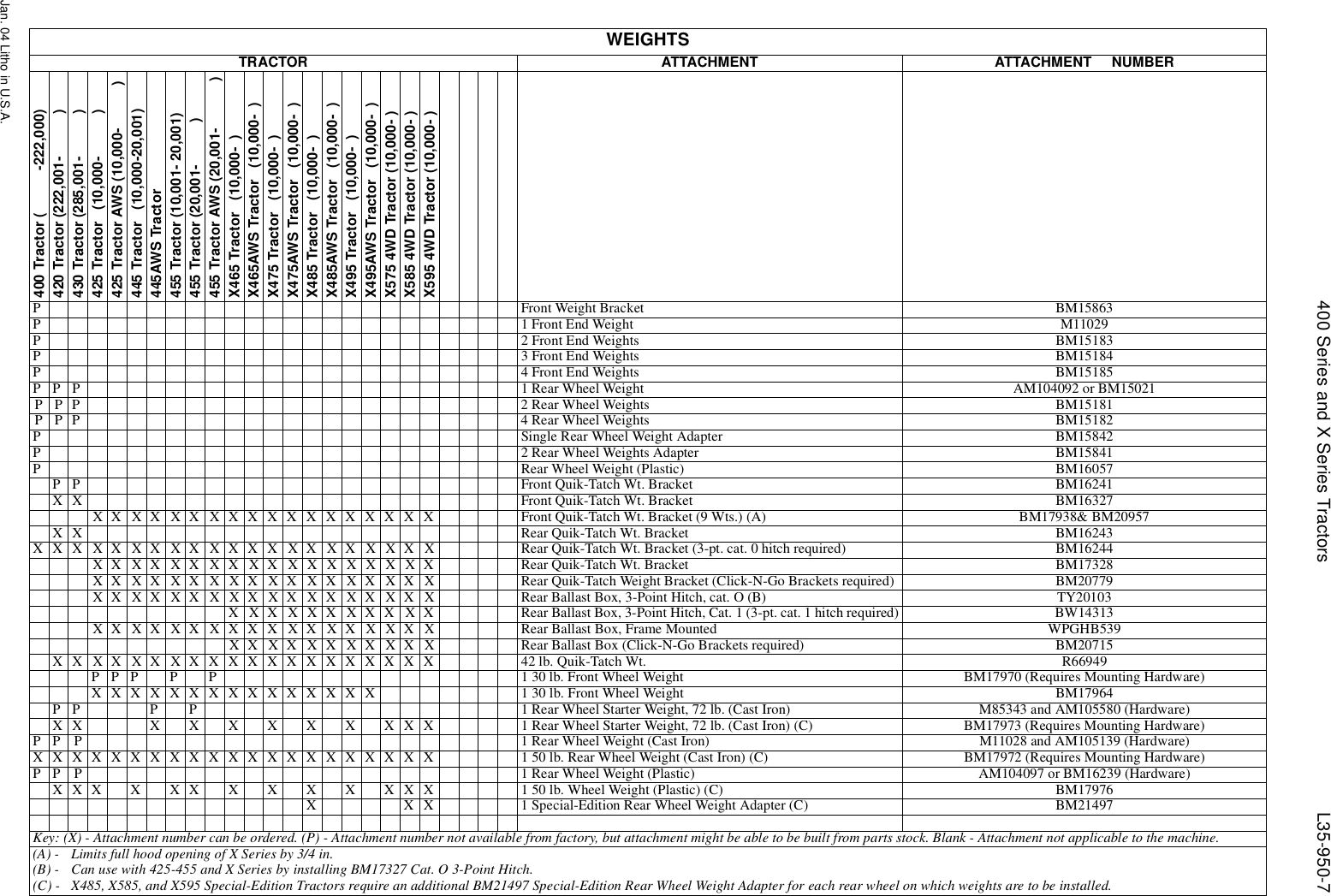 Page 7 of 11 - L35g950.lgc 400-X595 John Deere Attachment & Tractor Interchangeability (dated Jan04) Interchangeability(dated