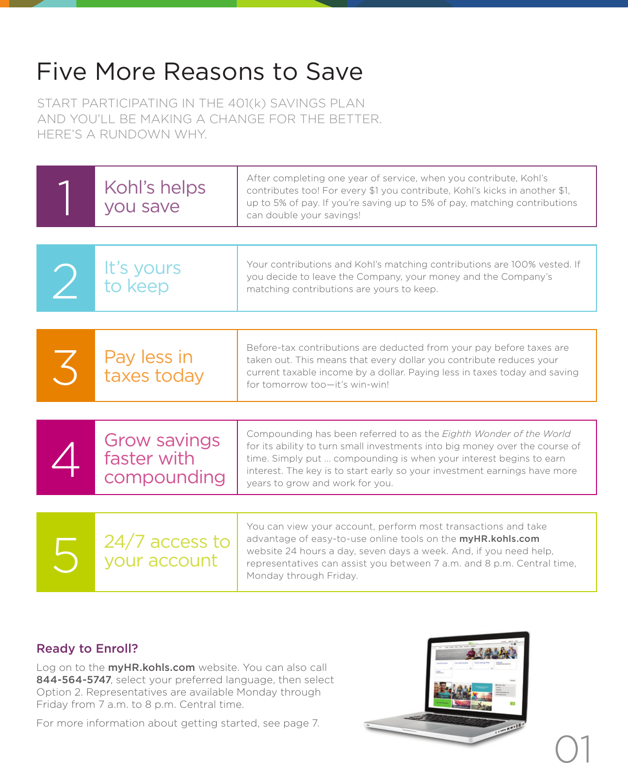 Page 3 of 10 - 401k-savings-plan-guide