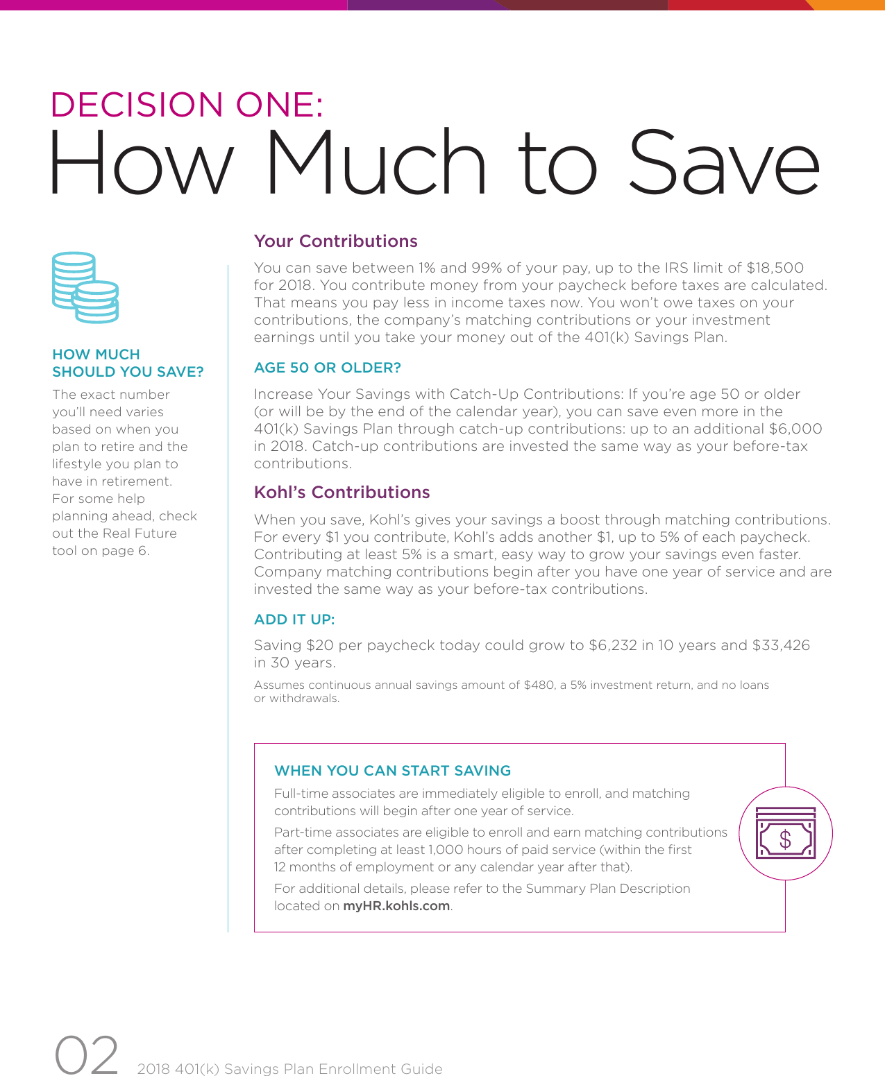 Page 4 of 10 - 401k-savings-plan-guide
