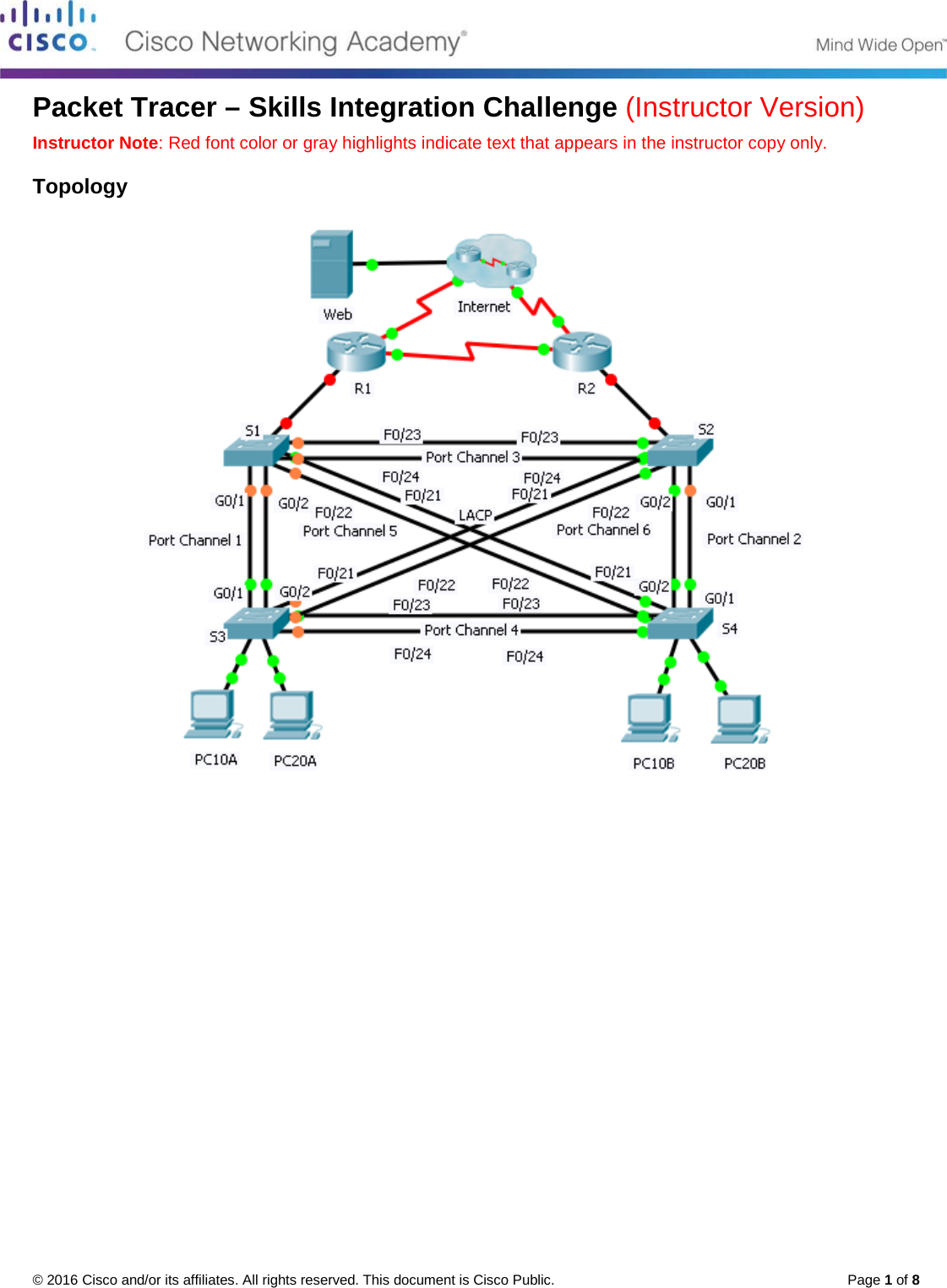 Page 1 of 8 - 4.4.1.2 Packet Tracer - Skills Integration Challenge Instructions