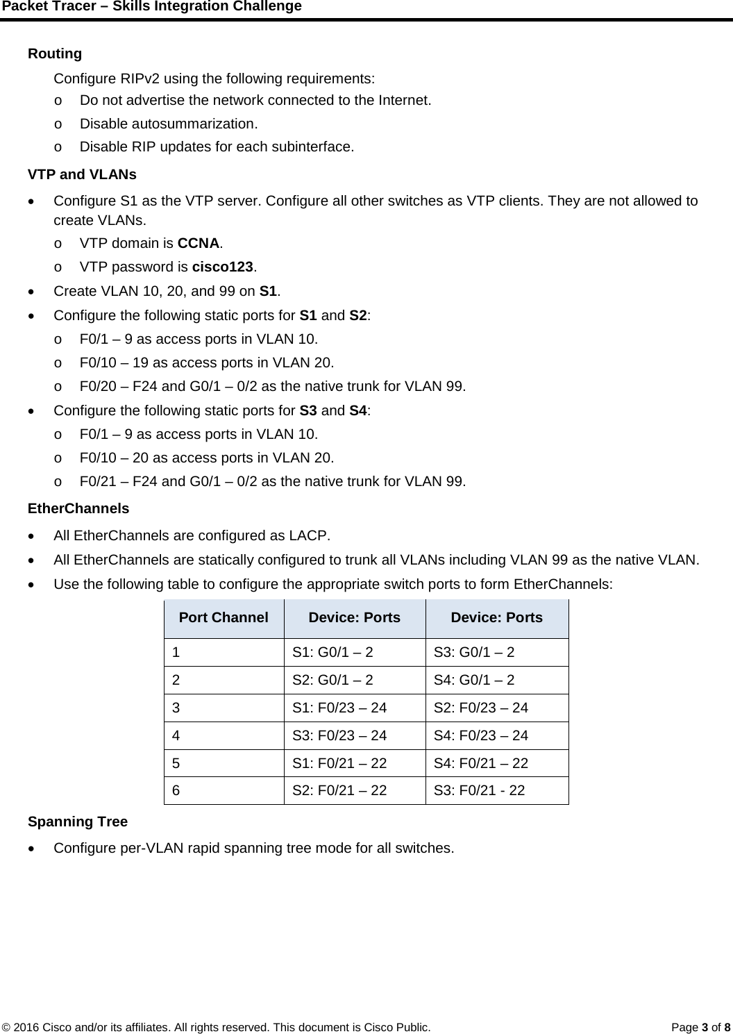 Page 3 of 8 - 4.4.1.2 Packet Tracer - Skills Integration Challenge Instructions