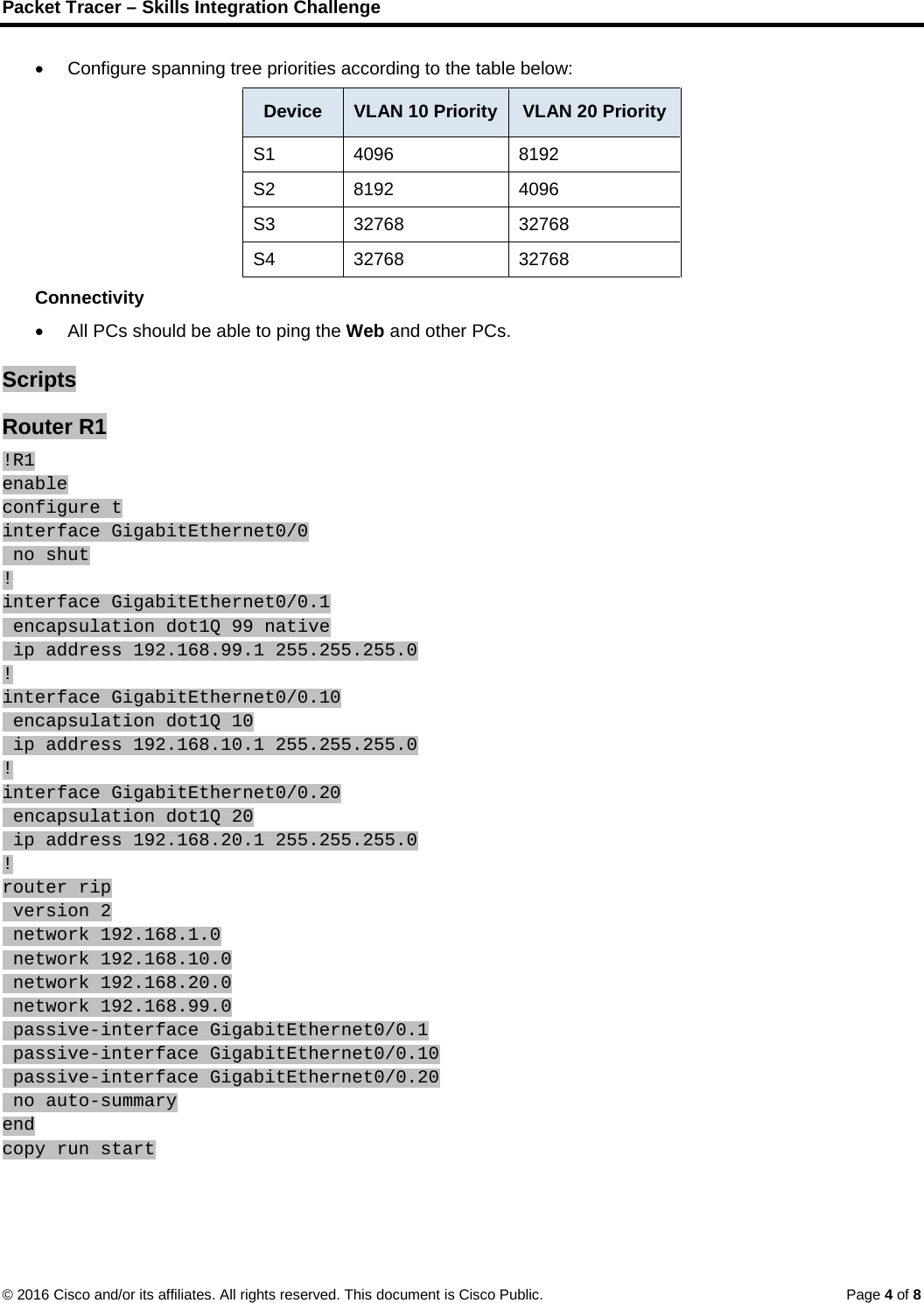 Page 4 of 8 - 4.4.1.2 Packet Tracer - Skills Integration Challenge Instructions