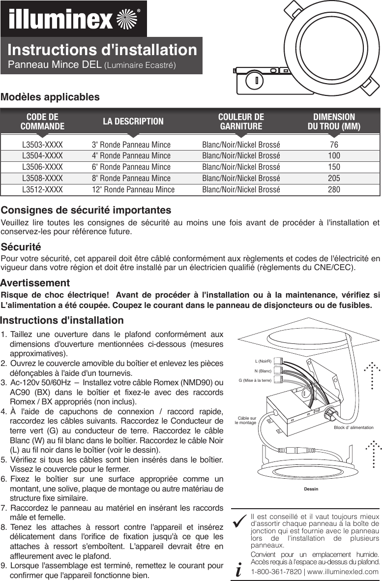 Page 2 of 2 - SlimPanel_InstallationInsturctions_24APRIL2018  4inch Slim Panel Installation-Instructions