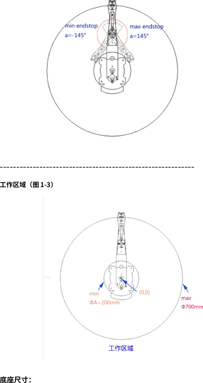 Page 3 of 4 - 52900 -Manual Of SCARA