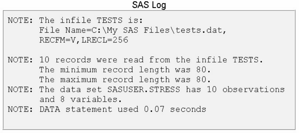 Какое имя можно присвоить libref sas