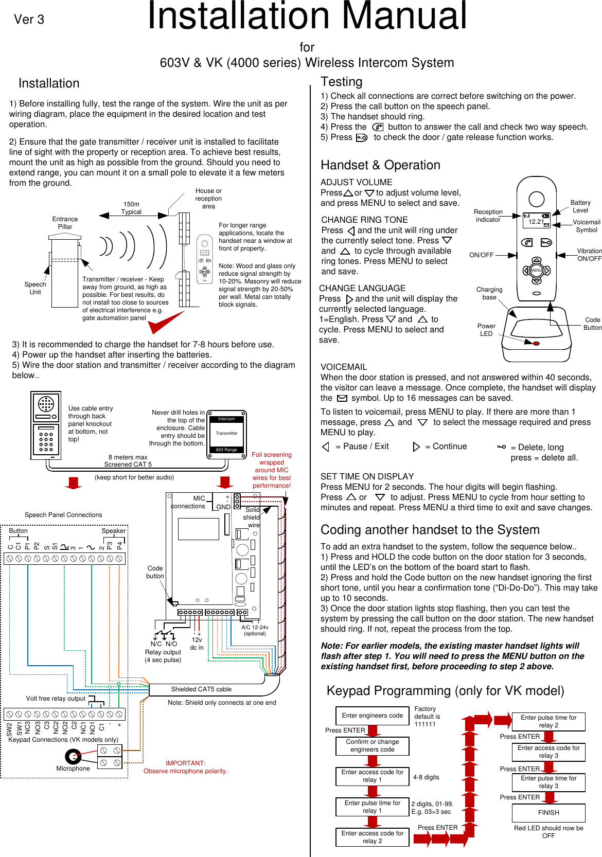 Page 1 of 1 - 603 4V&4VK V3.0 Manual - Single Button