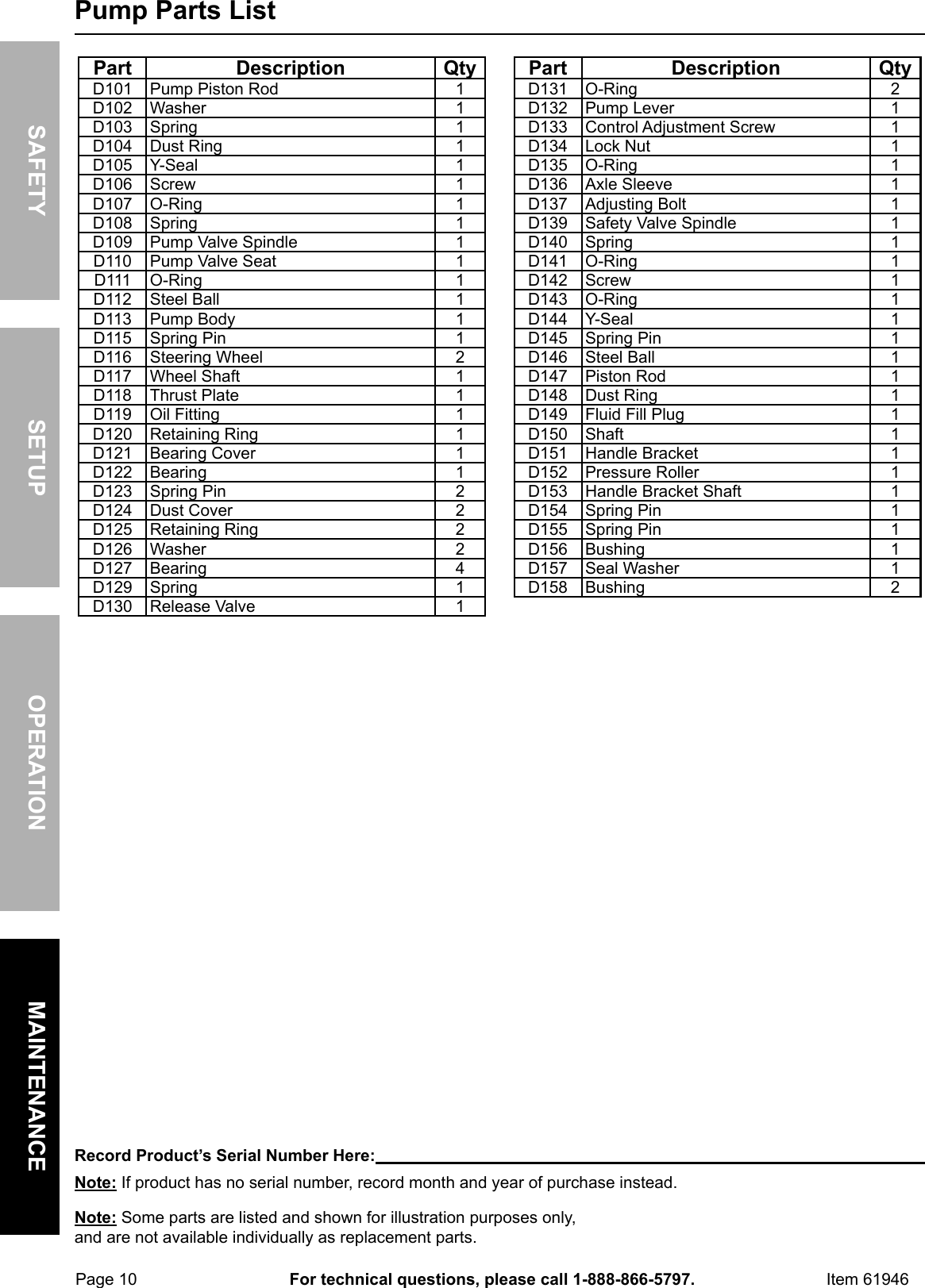 Page 10 of 12 - Manual For The 61946 2.5 Ton Pallet Jack