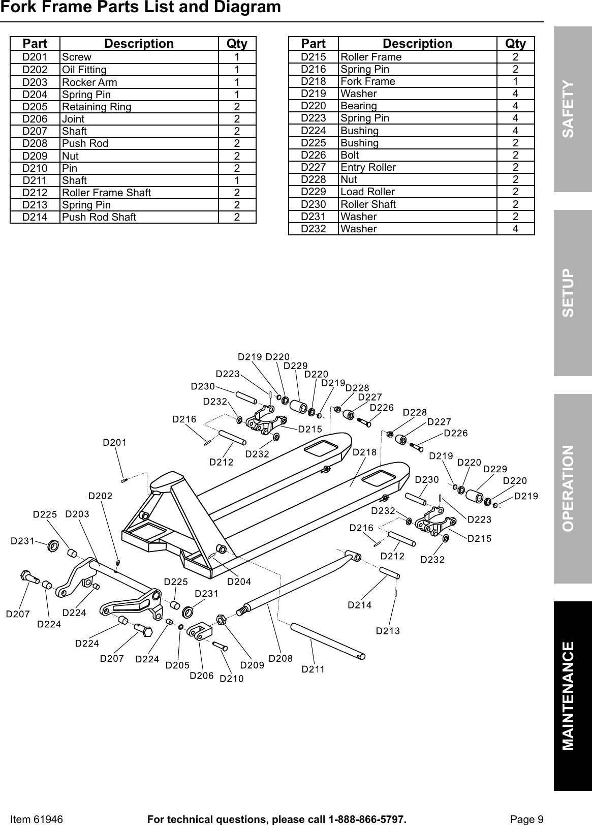 Page 9 of 12 - Manual For The 61946 2.5 Ton Pallet Jack