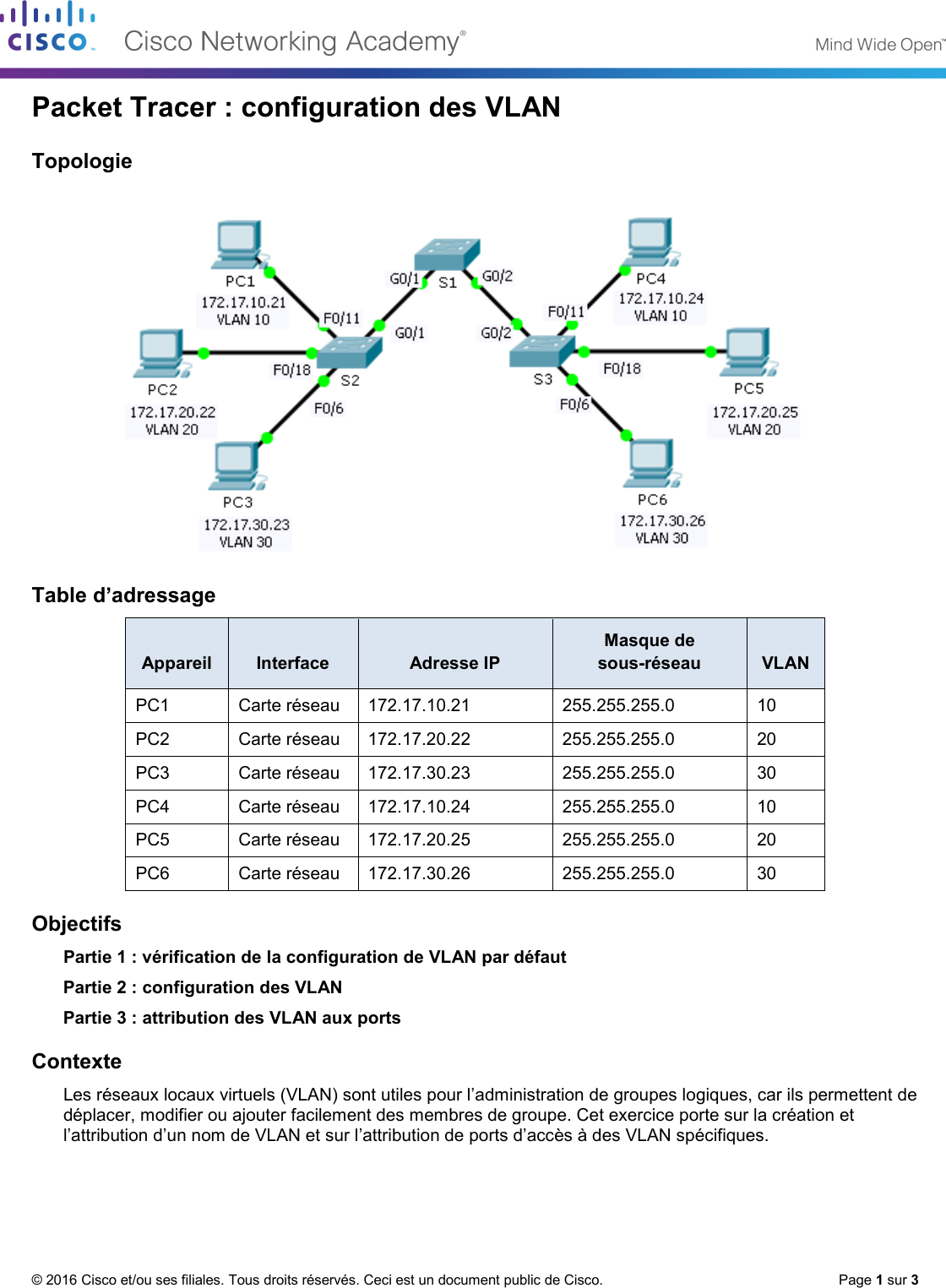 Page 1 of 3 - 6.2.1.7 Packet Tracer - Configuring VLANs Instructions