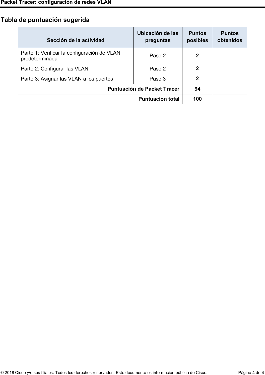 Page 4 of 4 - 6.2.1.7 Packet Tracer - Configuring VLANs Instructions