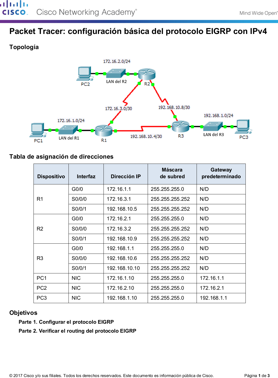 6.2.2.4 Packet Tracer Configuring Basic EIGRP With IPv4 Instructions