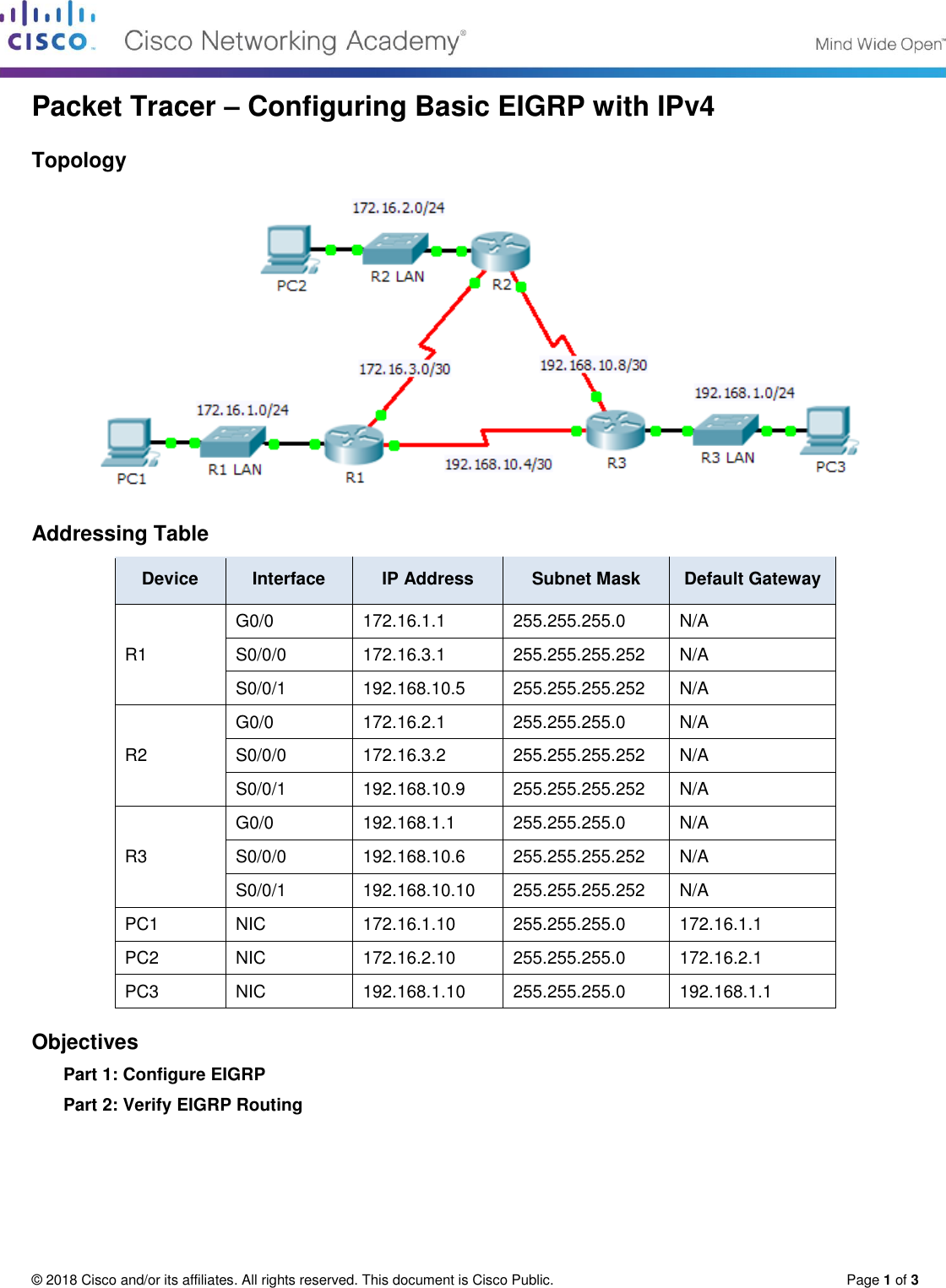 Page 1 of 3 - 6.2.2.4 Packet Tracer - Configuring Basic EIGRP With IPv4 Instructions