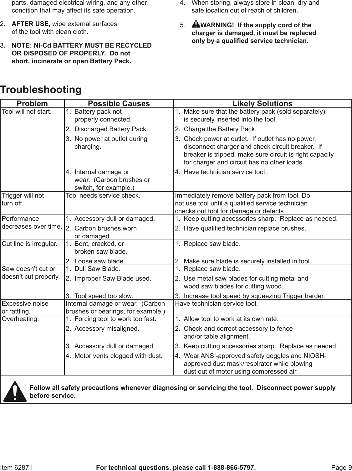 Page 9 of 12 - Manual For The 62871 18 Volt Cordless Jig Saw