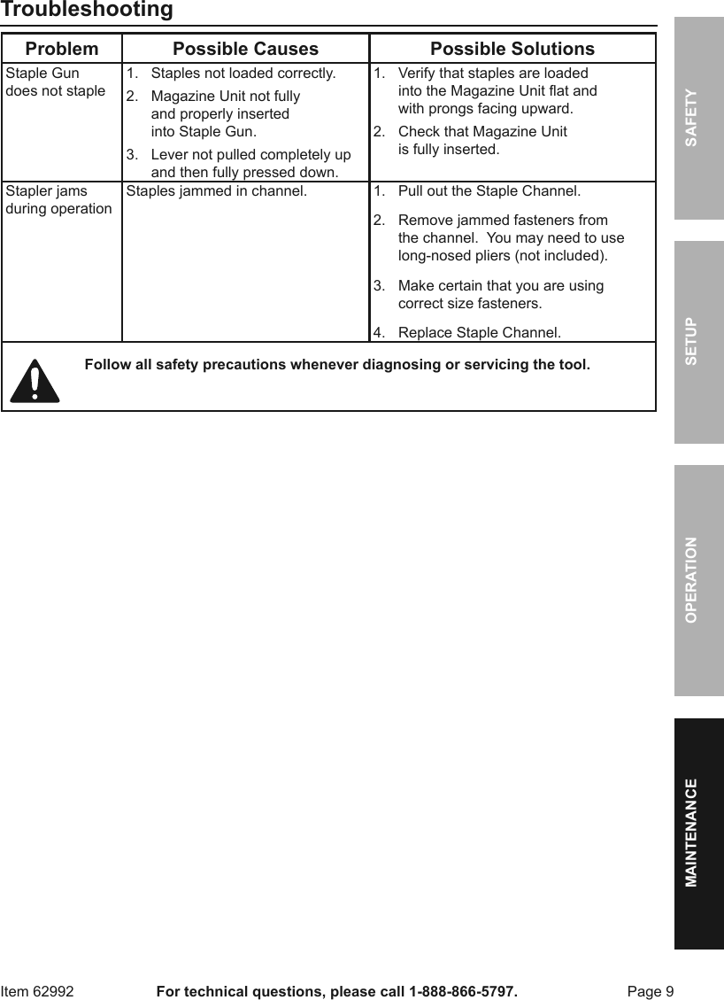 Page 9 of 12 - Manual For The 62992 Three-Way Tacker Staple Gun Kit