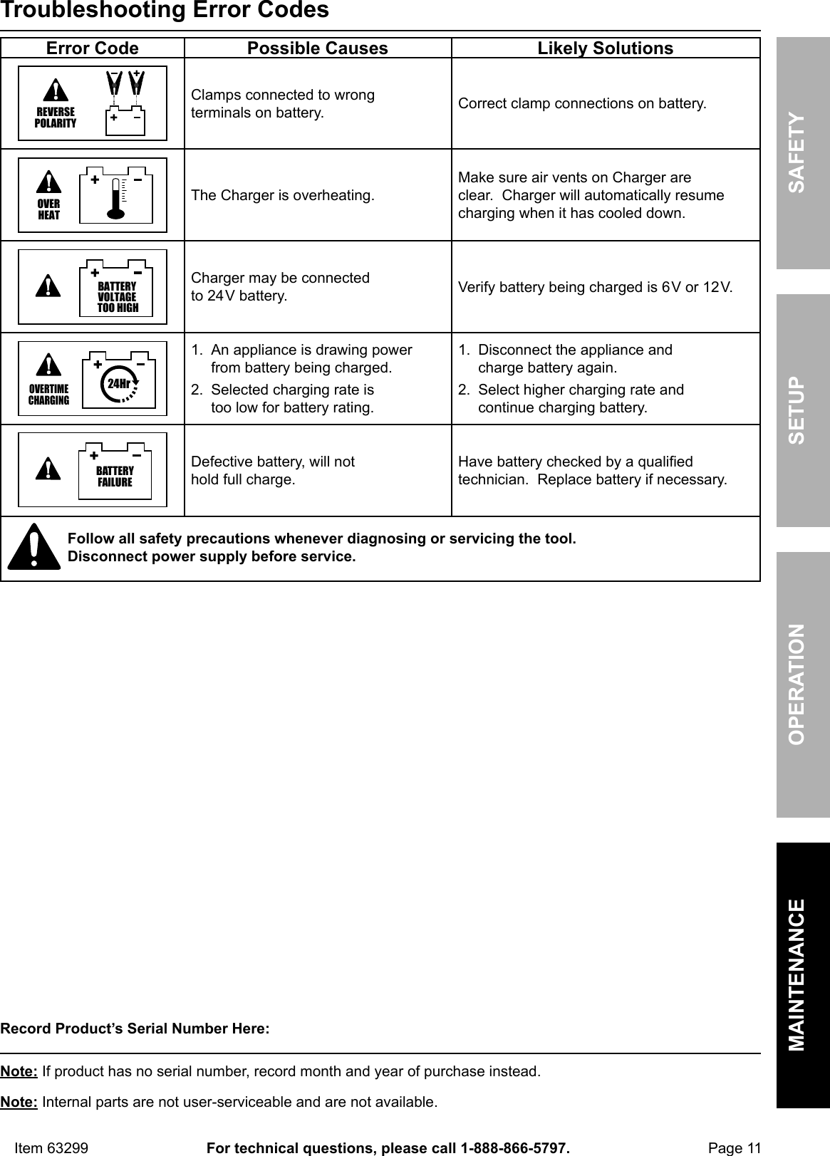 Page 11 of 12 - Manual For The 63299 2/8/15 Amp 6/12V Fully Automatic Microprocessor Controlled Battery Charger