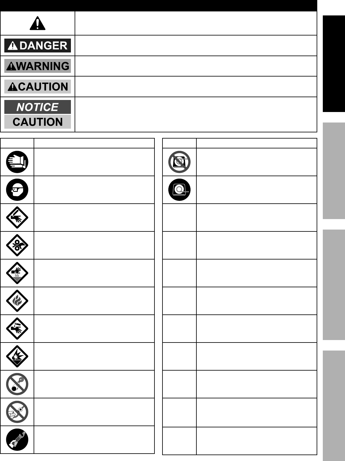 Manual For The 63770 12000 Lb. Off Road Vehicle Electric Winch With