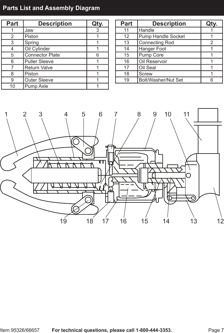 Page 7 of 8 - Manual For The 66657 12 Ton Hydraulic Gear Puller