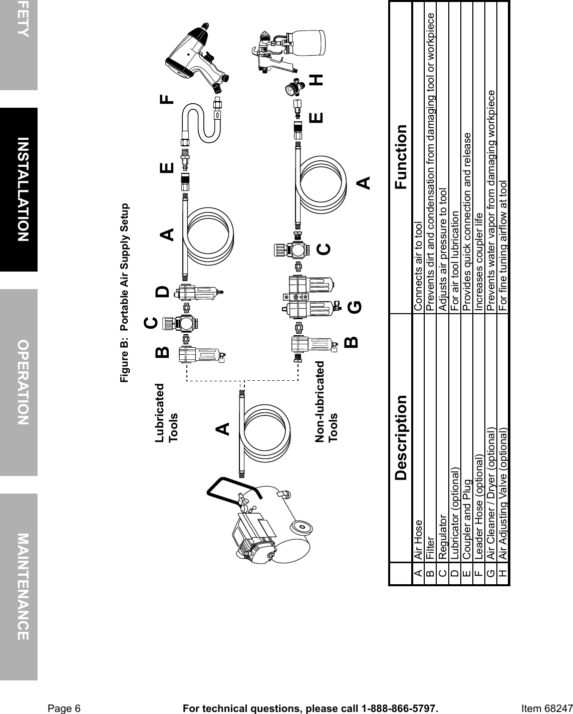 Manual For The 68247 Industrial Air Filter Regulator