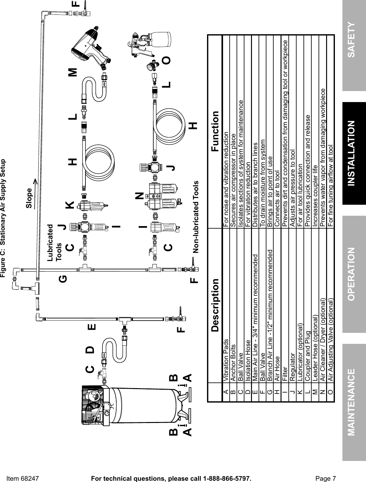 Manual For The 68247 Industrial Air Filter Regulator