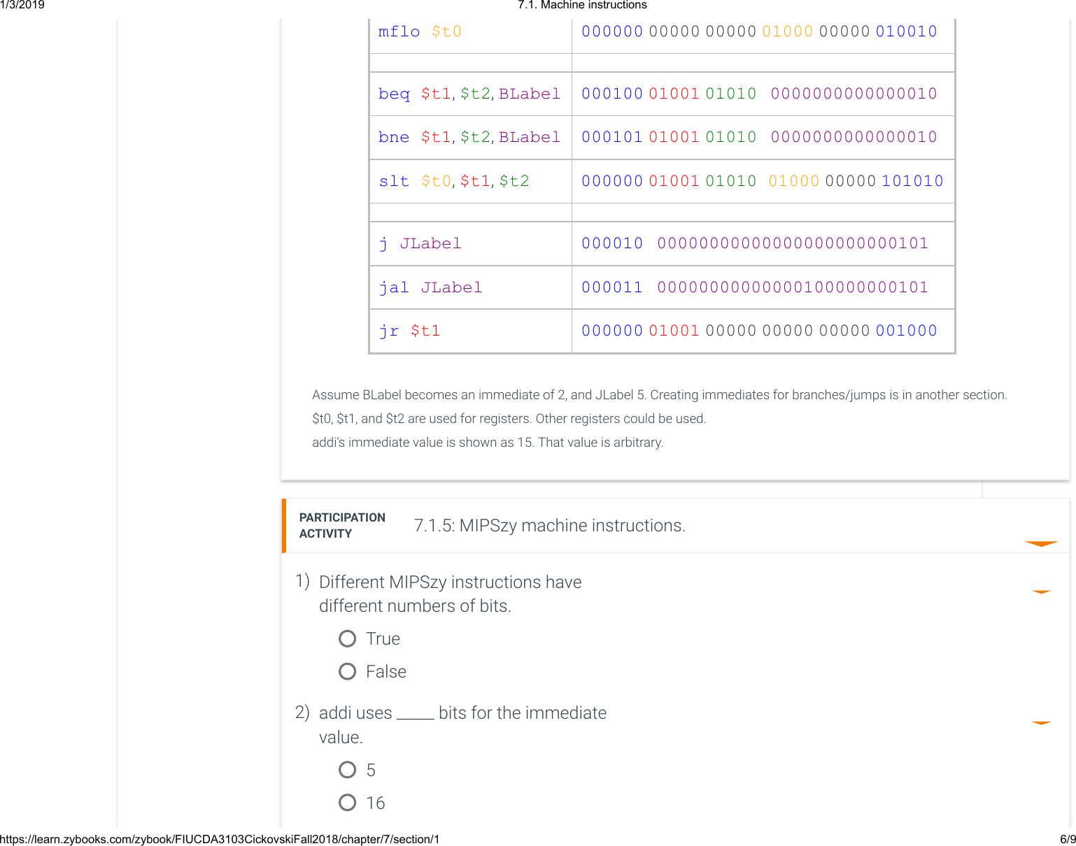 Page 6 of 9 - 7.1. Machine Instructions