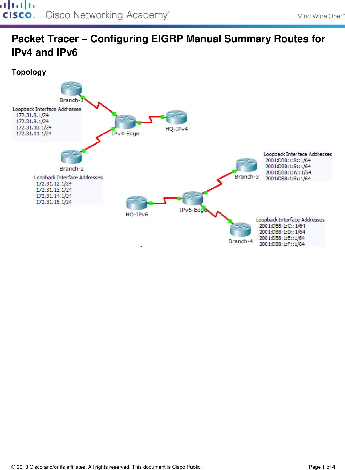 ipv6 eigrp summary route calculator